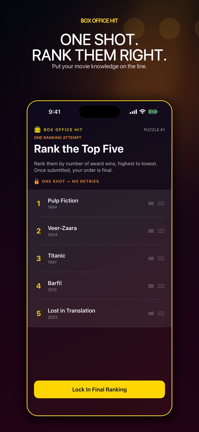 Box Office Hit ranking screen